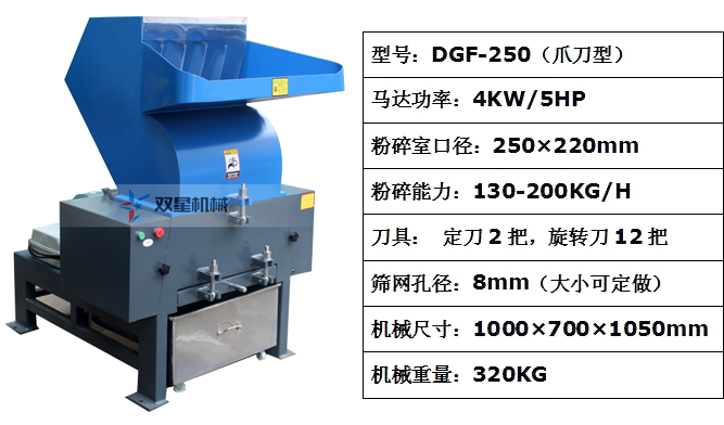 <a href='http://www.jlysxjy.com/other/58.html' target='_blank'><span>塑料粉碎機</span></a>型號參數(shù)